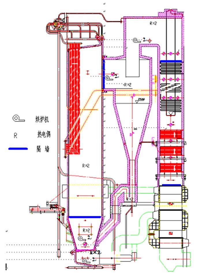 烘爐機布置示意圖.jpg